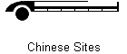 Chinese Sites